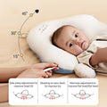 Tête de correction bébé façonnant l'oreiller