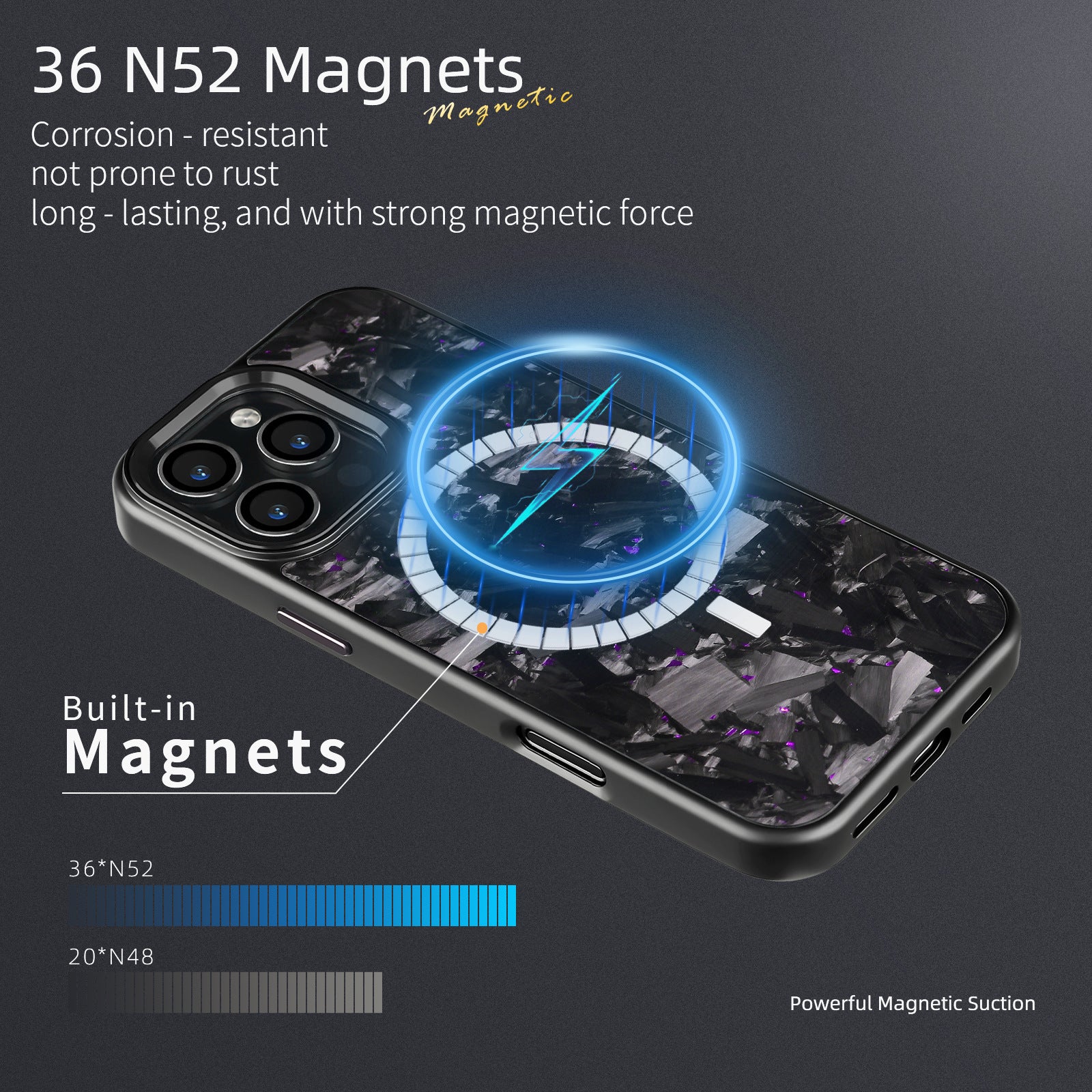 Structure métallique Forged Pattern Mobile Phone Protection Shell