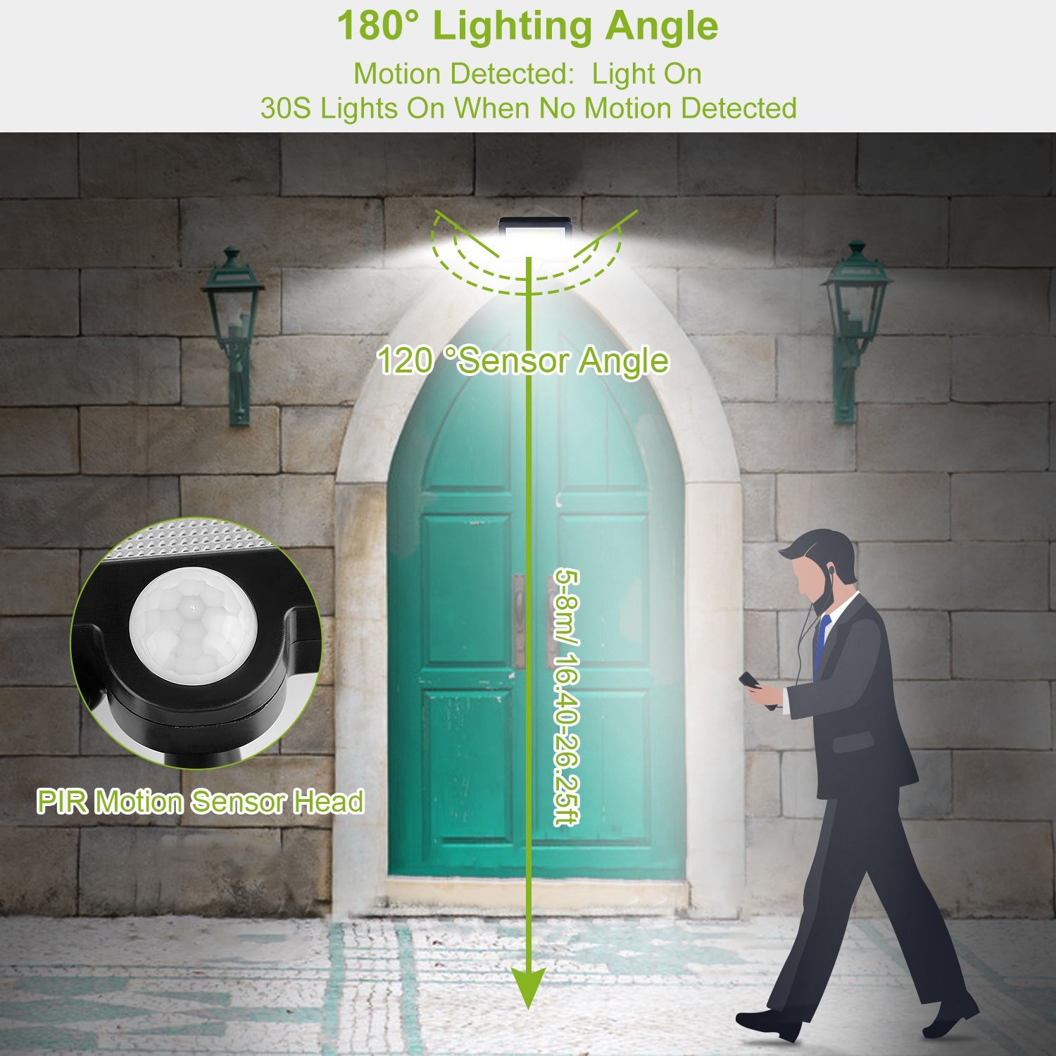 Lampe de capteur de mouvement d'extérieur IP65 étanche Dusk to Dawn Sensor L
