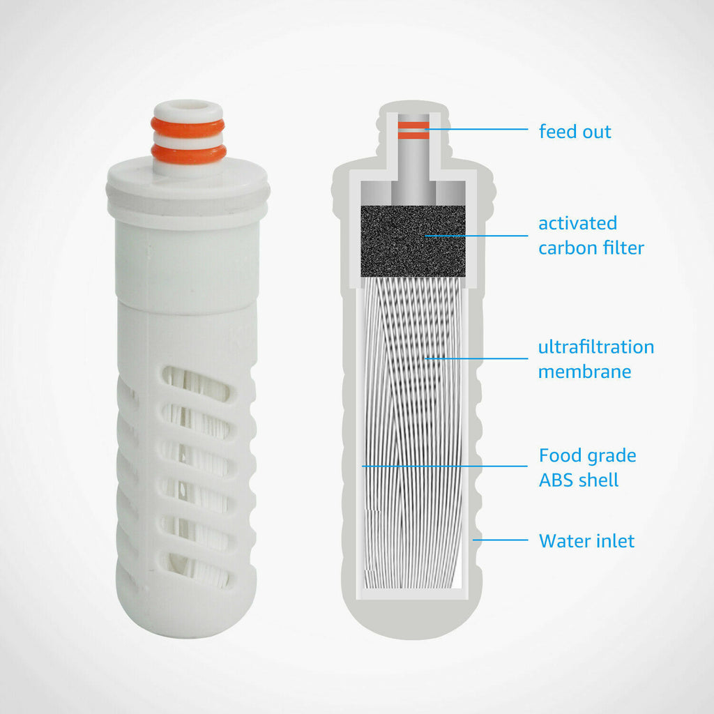 26Oz Filtre collapsible Filtration eau 2 étages BPA Randonnée pliable libre