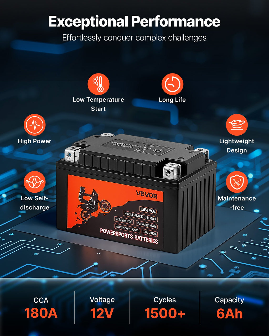 Batterie de moto 12V 6Ah YTX12-BS Batterie Powersports haute performance