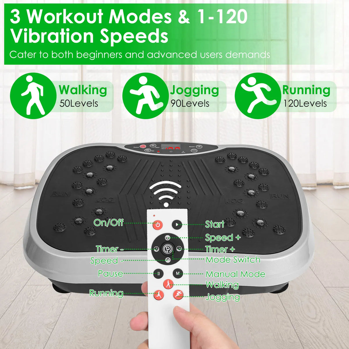 Accueil Utiliser la plateforme d'exercice de vibration pour le drainage lymphatique et le soulagement de la douleur musculaire