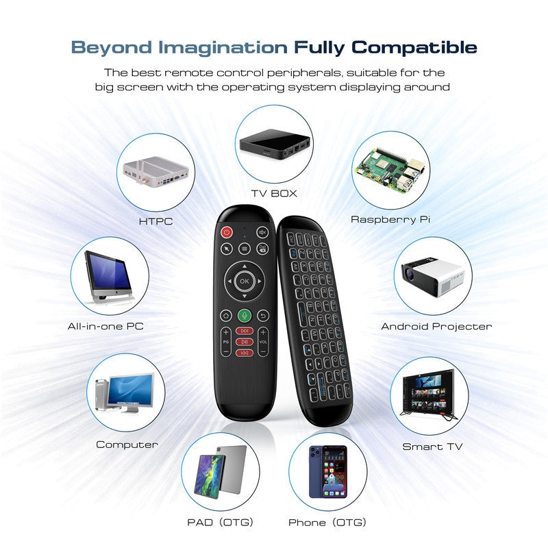 Clavier sans fil et télécommande de souris TV Box