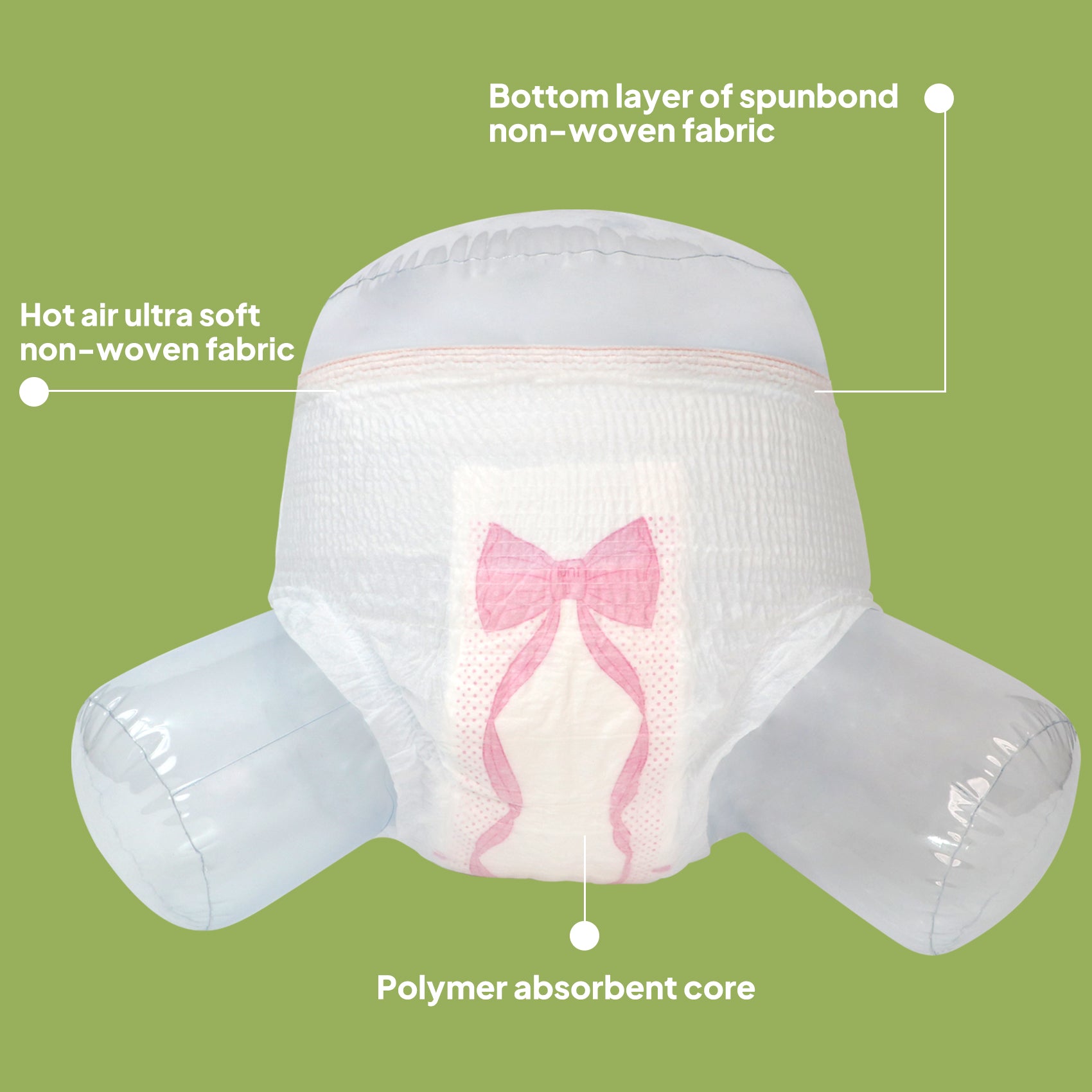 Sous-vêtements de période régulière