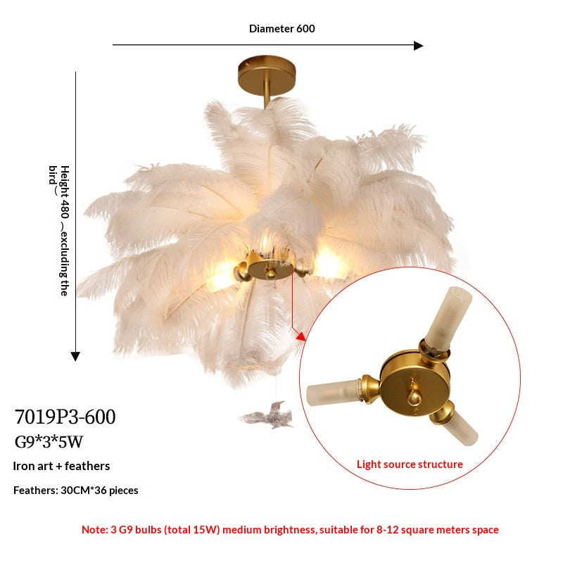 Chandail de plumes fini de pétrole
