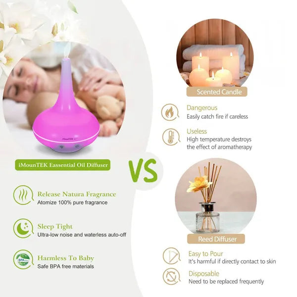 Diffuseur d'huile essentielle d'arôme de 200ml avec lumières colorées
