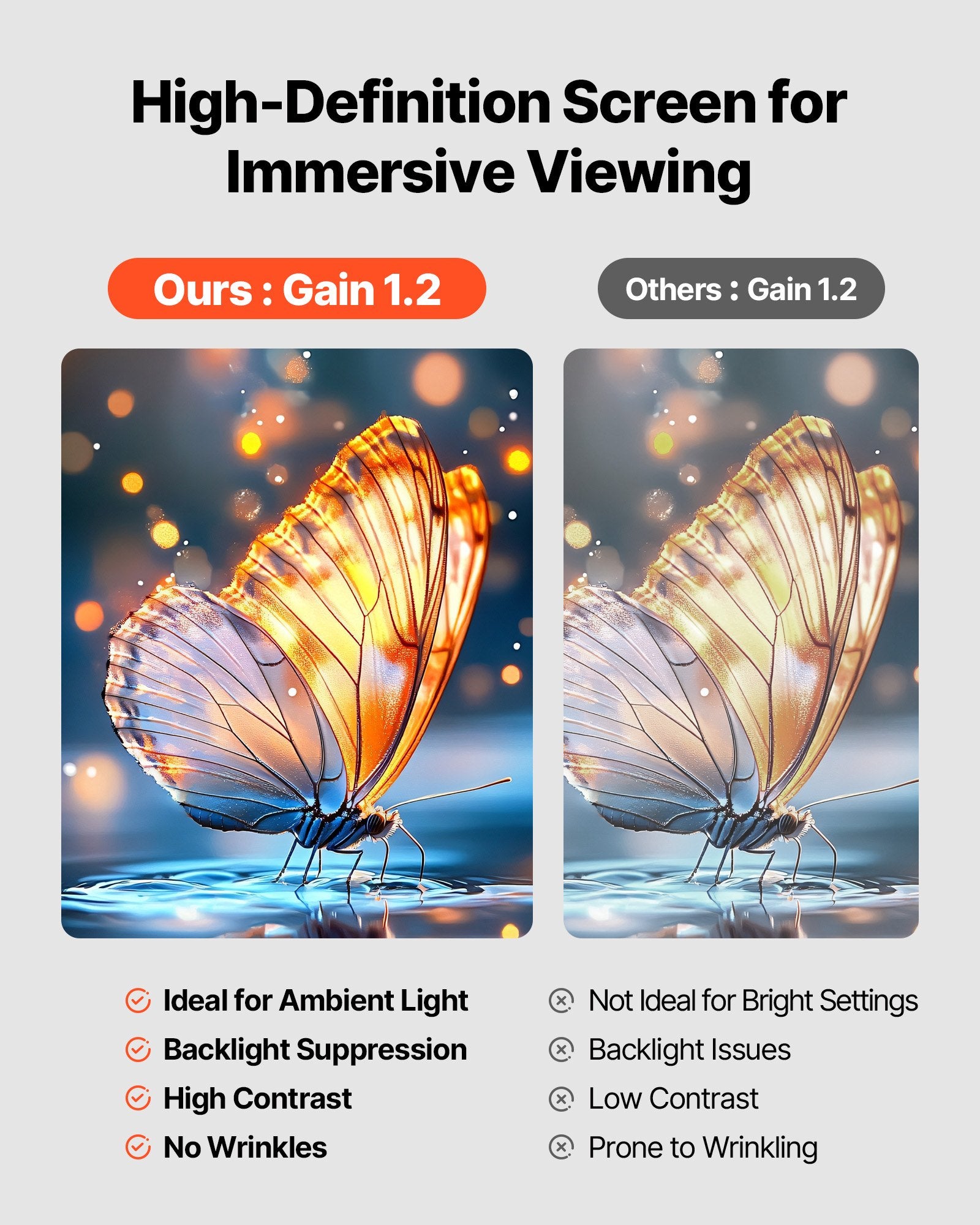 Écran de projecteur trépied avec support 80 pouces 160° large angle 4K HD 16:9 écran