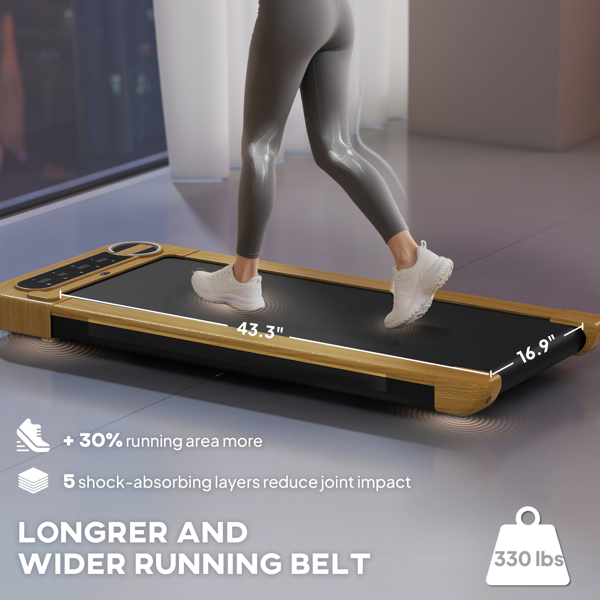Tapis roulants