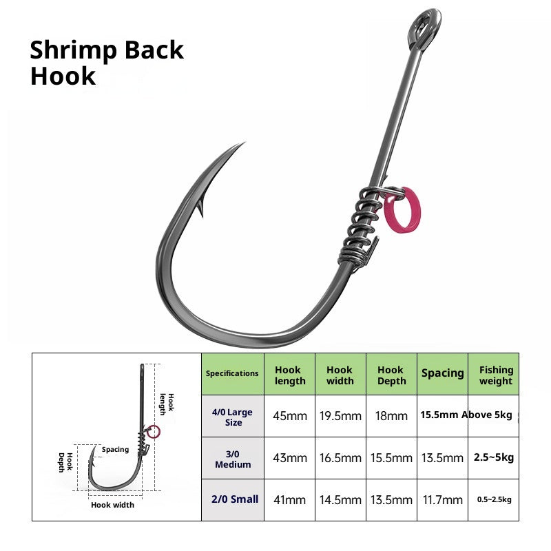 Spring Rubber Band Sea Fishing Lure pour crevettes vivantes