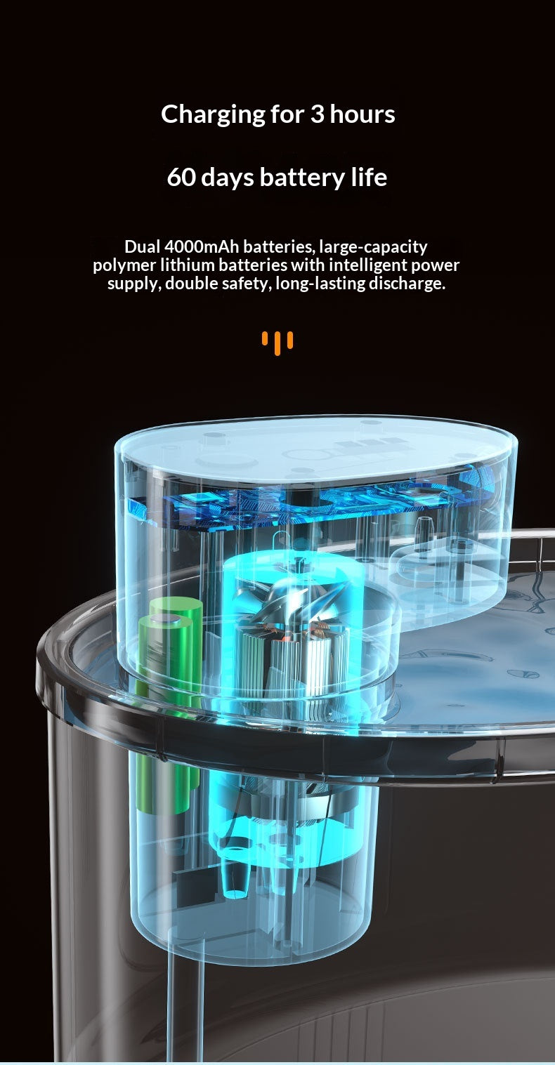 Fontaine d'eau pour animaux intelligents