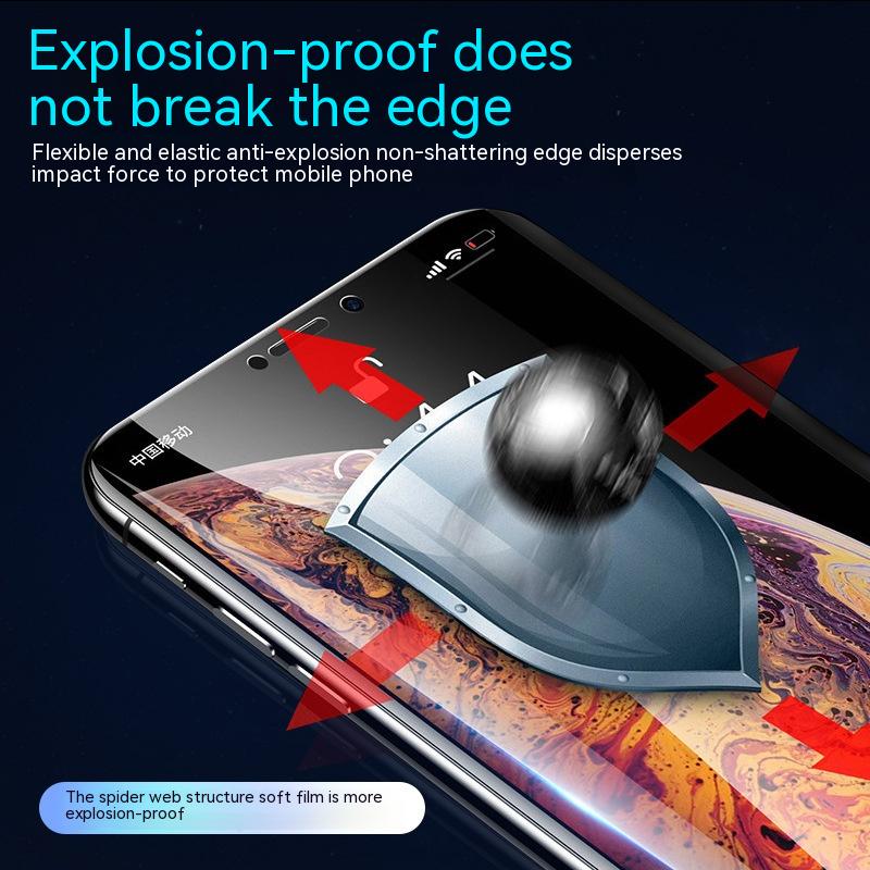 Applicable au protecteur d'écran TPU Galaxy Series