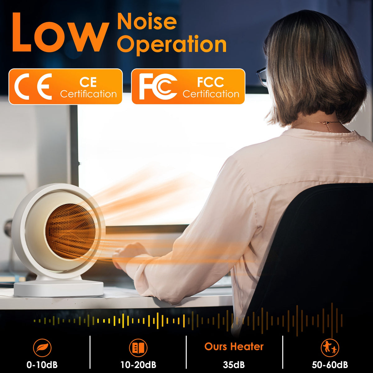 1Pc 380W Space Heater with 30-Degree Tilt Angle 3S Rapid Heating Portable Desk Heater
