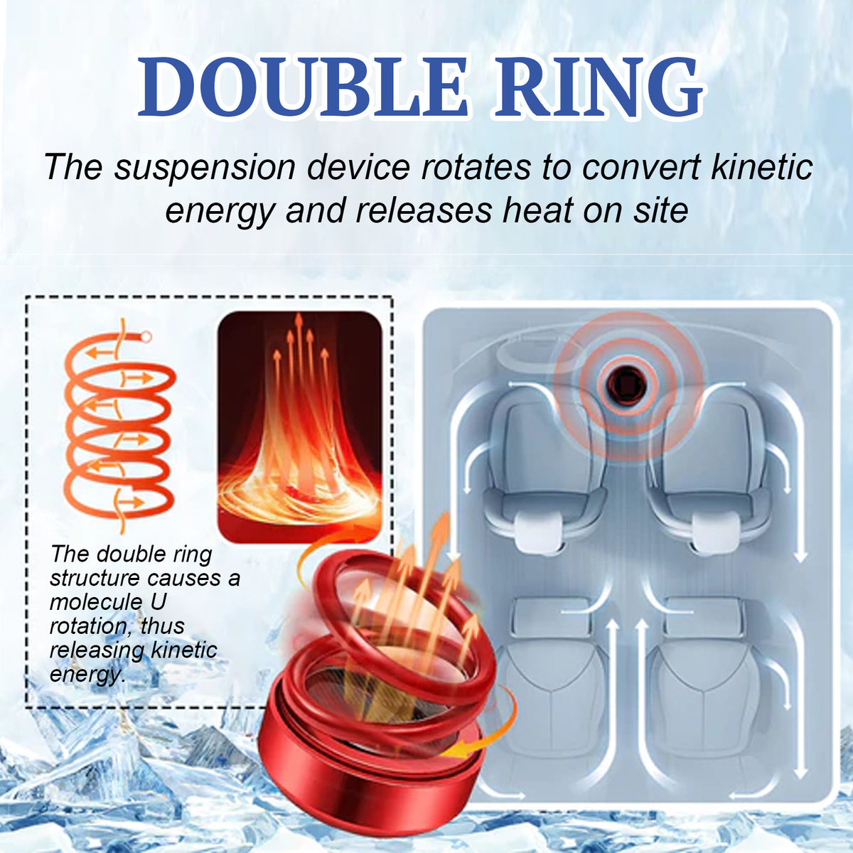 Homonth Portable Dynamic Molecular Heater for Car Windows to Remove Snow