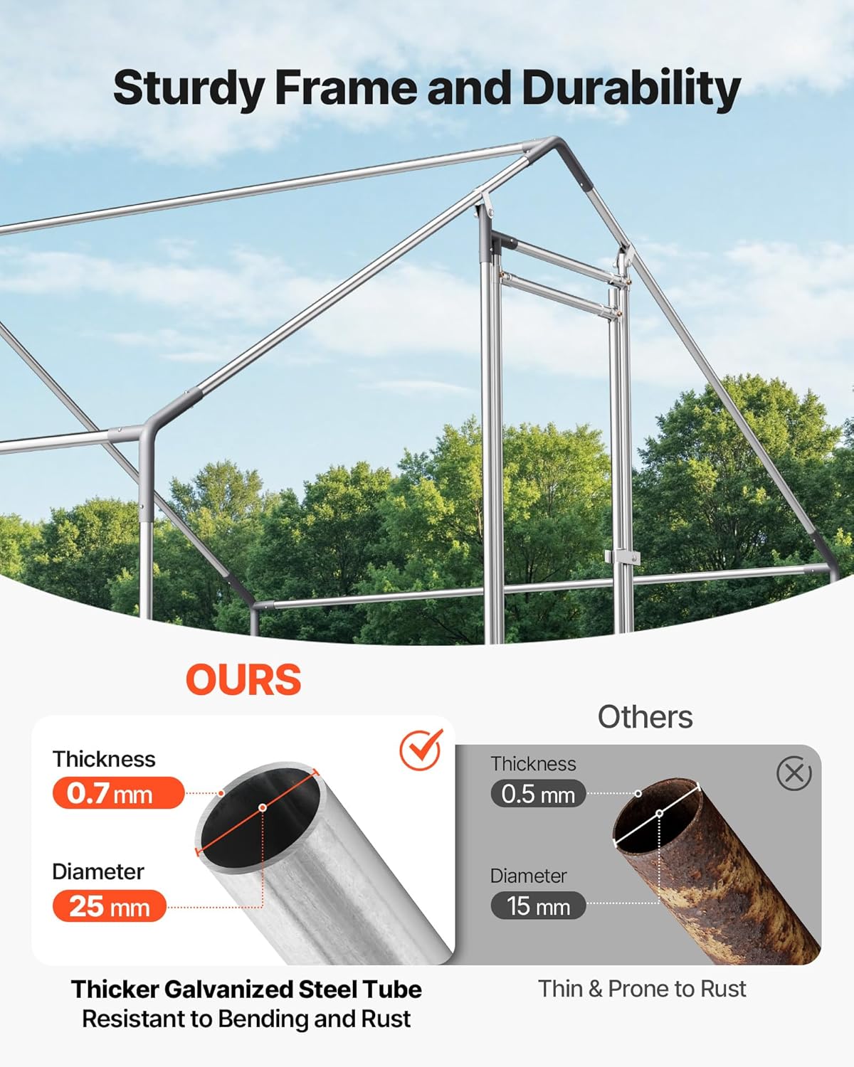 VEVOR Metal Chicken Coop