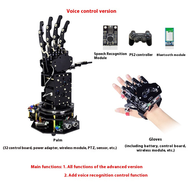Gants de Palme de programmation mécanique bionique Robot Serre-main mécanique