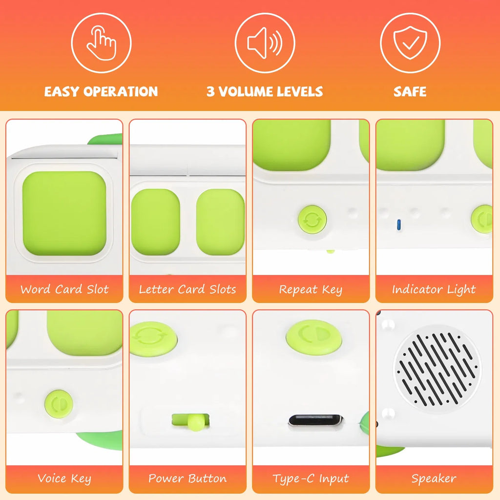 Parler des cartes Flash et du comptage des doigts Math Board Interactive Learning Toys for Kids Aged