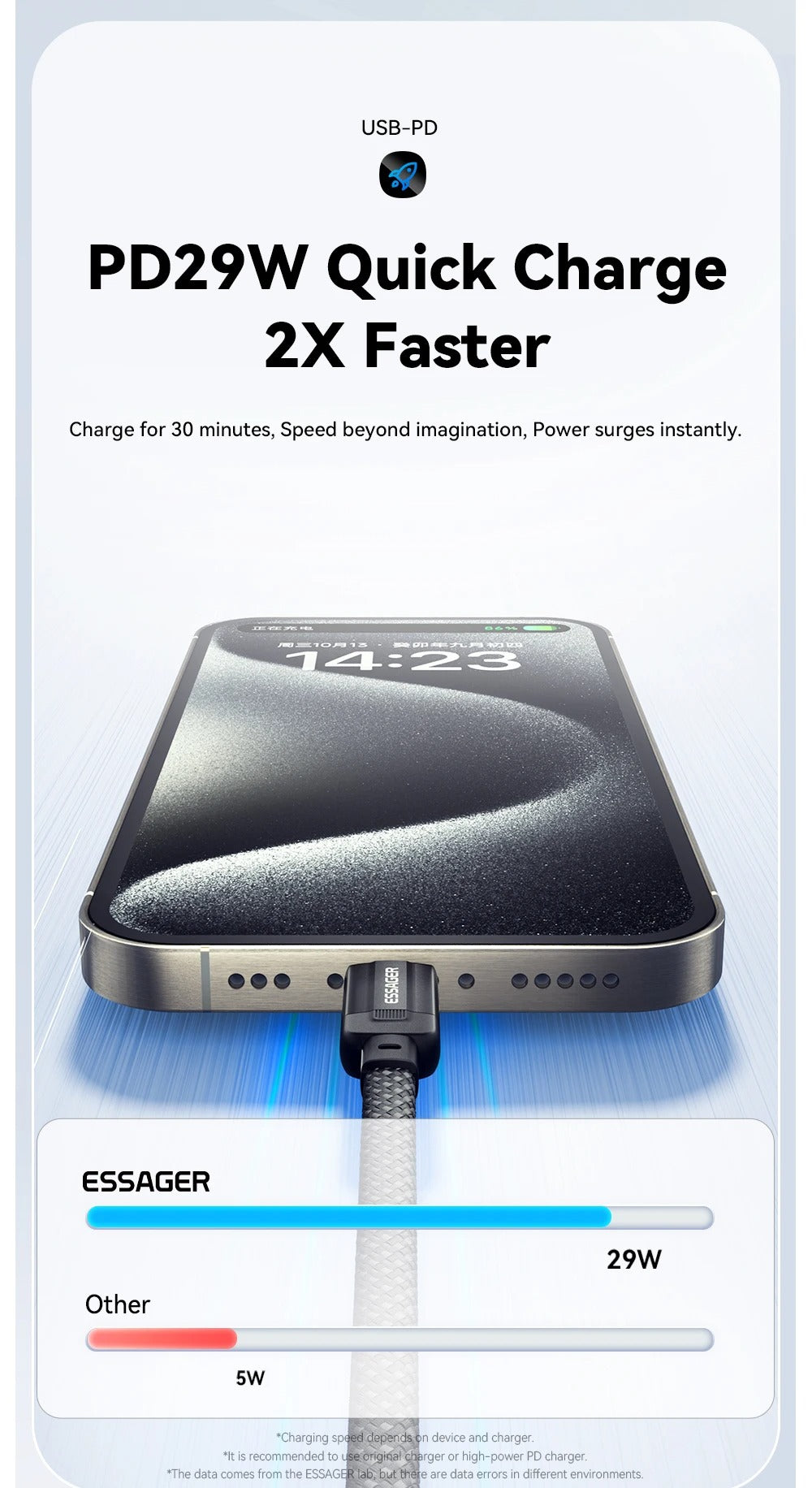 Câble de données magnétique adapté pour 14 tablettes de téléphone mobile charge rapide