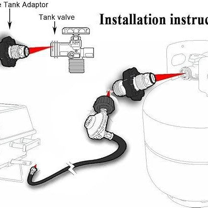 Convertisseur gonflable adaptateur de réduction de pression de cylindre à gaz