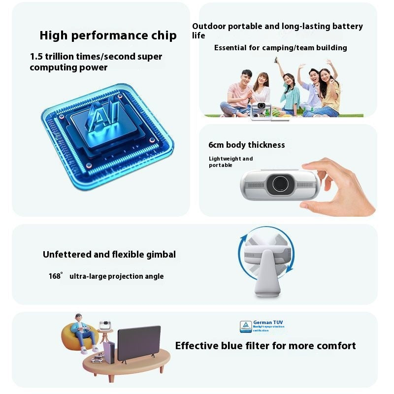 5G Smart Voice Projector HD 4K Home Day Direct Wall Automatic Wifi Smart Projector