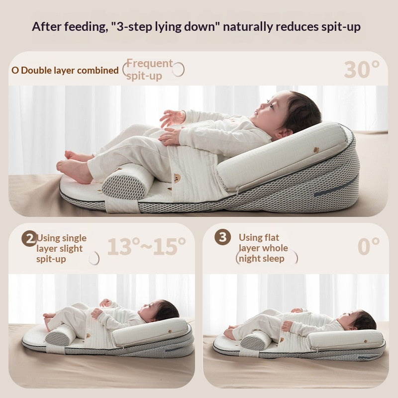 Oreiller incliné réglable en reflux-relief pour nourrissons