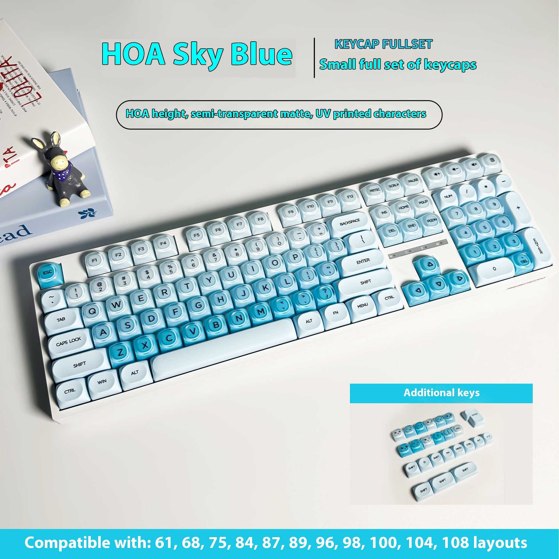 Liquid Foundation Petit ensemble complet Boxed Fit Keyboard mécanique Keycaps