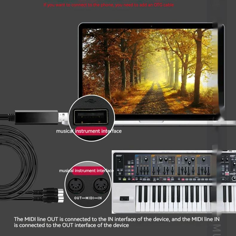 Electronique Clavier USB Ligne de conversion Piano électrique Électronique Drum Musique Ligne de montage
