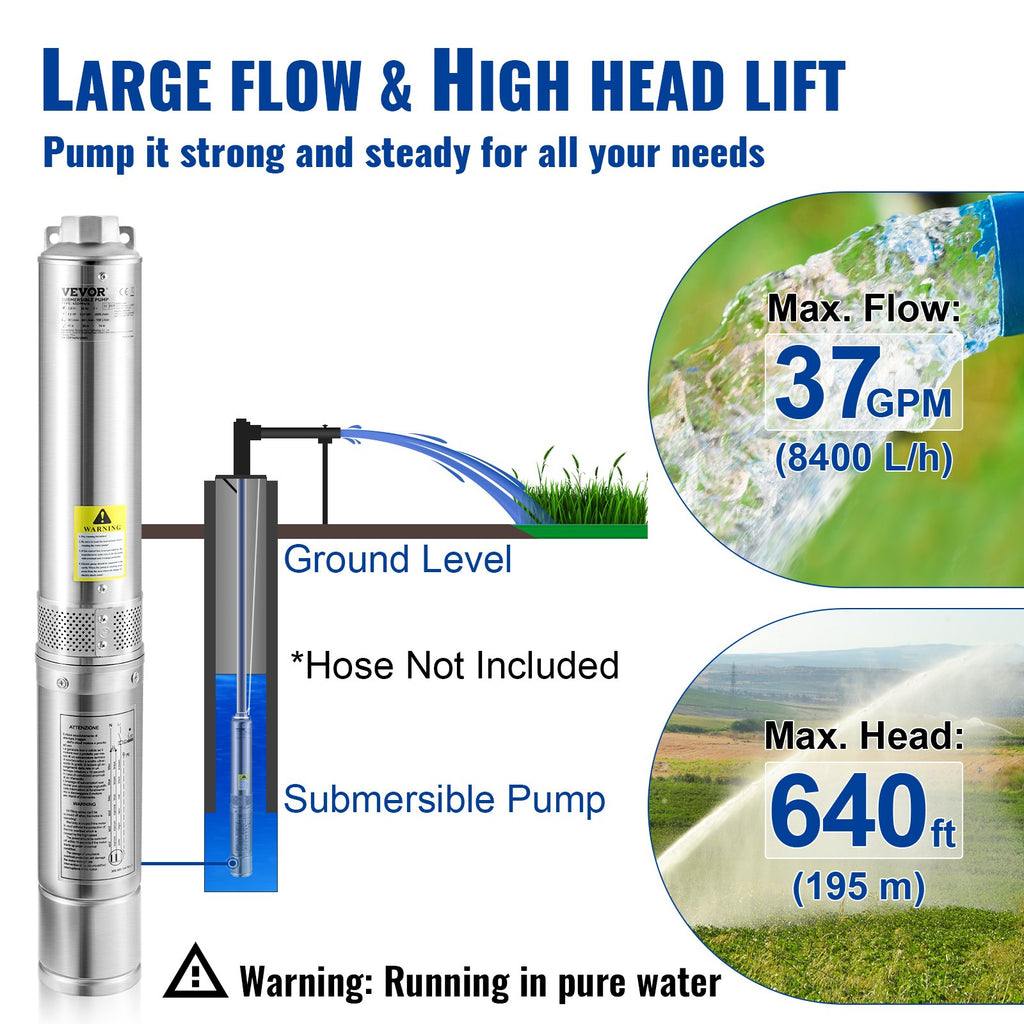 Pompe submersible à puits profond