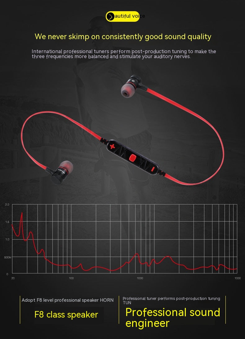 In-ear Bluetooth sports headphones