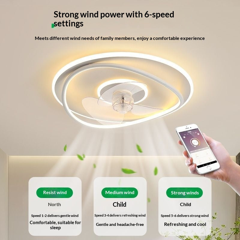 Accueil Chambre des maîtres et des enfants Lumière de chambre avec ventilateur