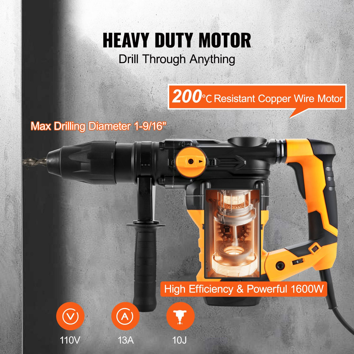 Perceuses rotatives pour marteaux 1-9'16' 3 modes SDS-MAX Marteaux à croquer