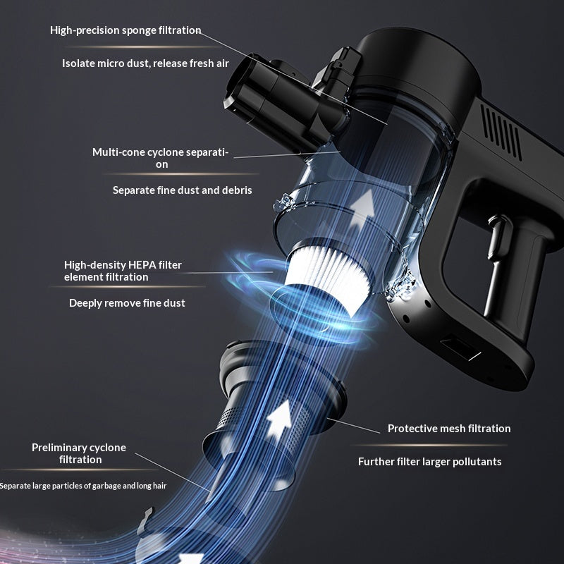 Aspirateur sans fil à haute puissance Opwee pour usage domestique