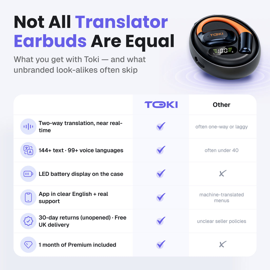 Toki Air-3 Ecouteurs de traduction de l'intelligence artificielle