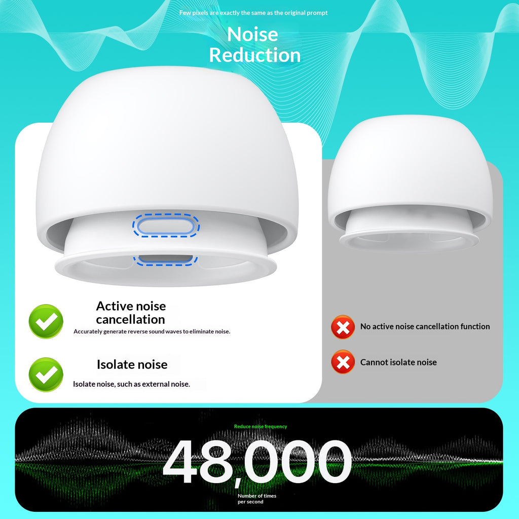 Convient pour le kit de nettoyage d'oreilles AirPods Pro 2nd Generation