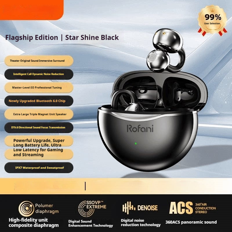 Accessoires d'écoute Bluetooth sans fil style oreille