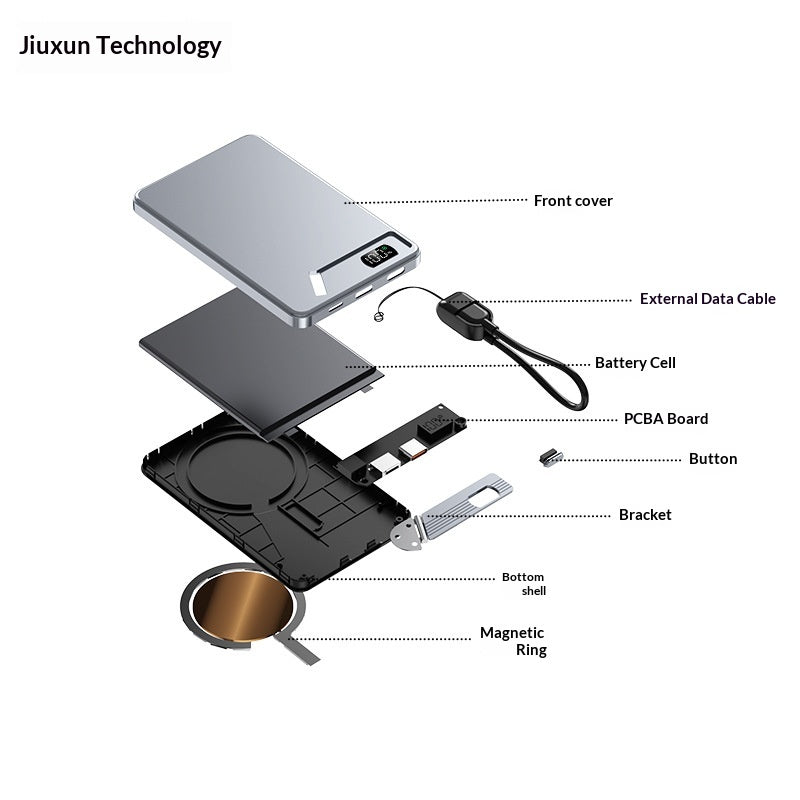 Banque d'alimentation de batterie externe en alliage d'aluminium magnétique ultra-mince