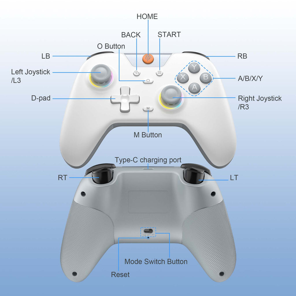 Creative Home Computer Game Poignée de trois modèles