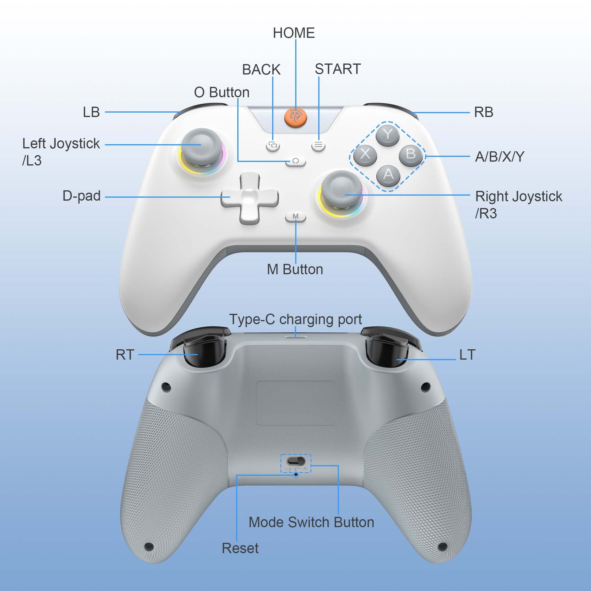 Creative Home Computer Game Poignée de trois modèles
