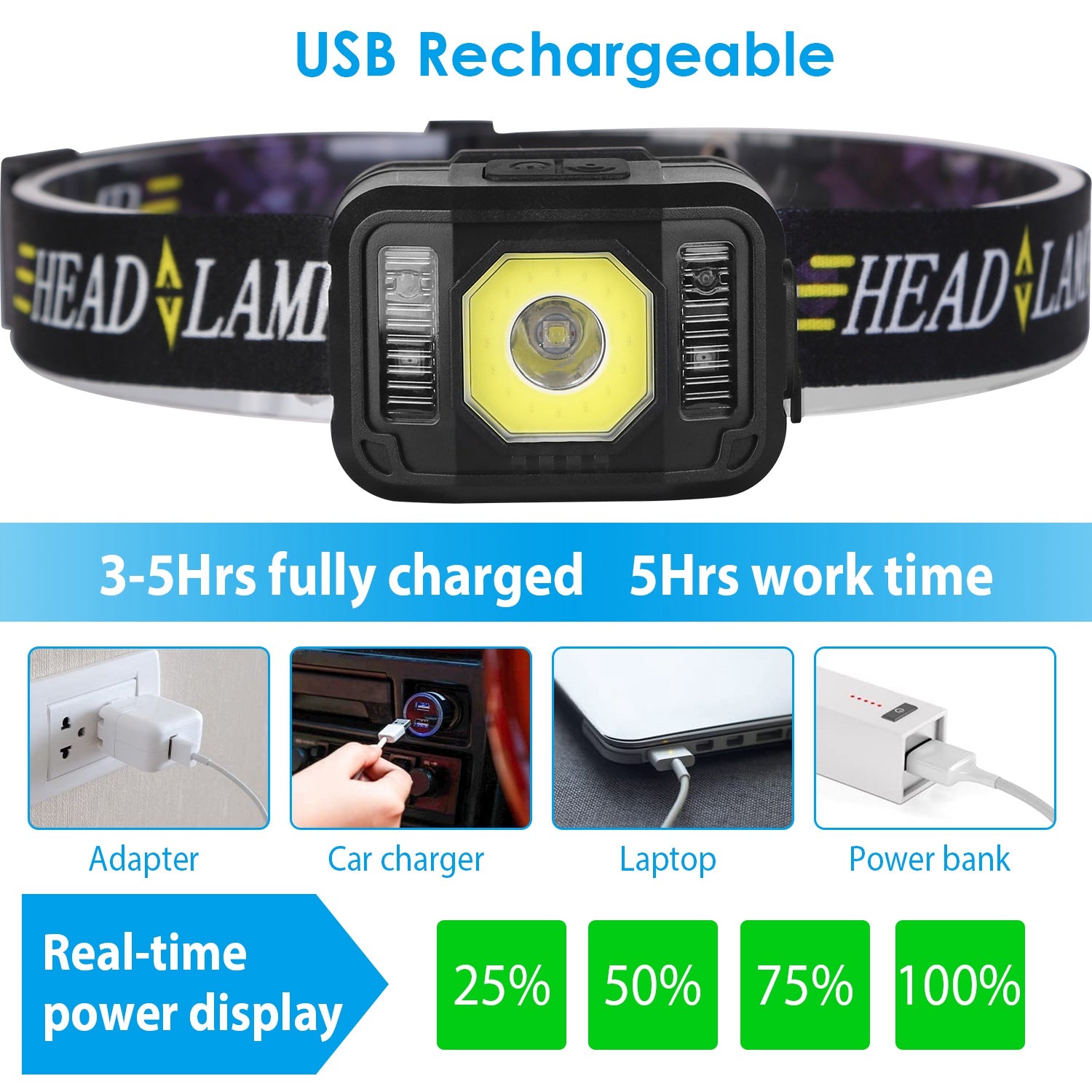 2Packs Capteur de mouvement rechargeable phare 6 modes de lumière COB XPG phare phare flashligigh
