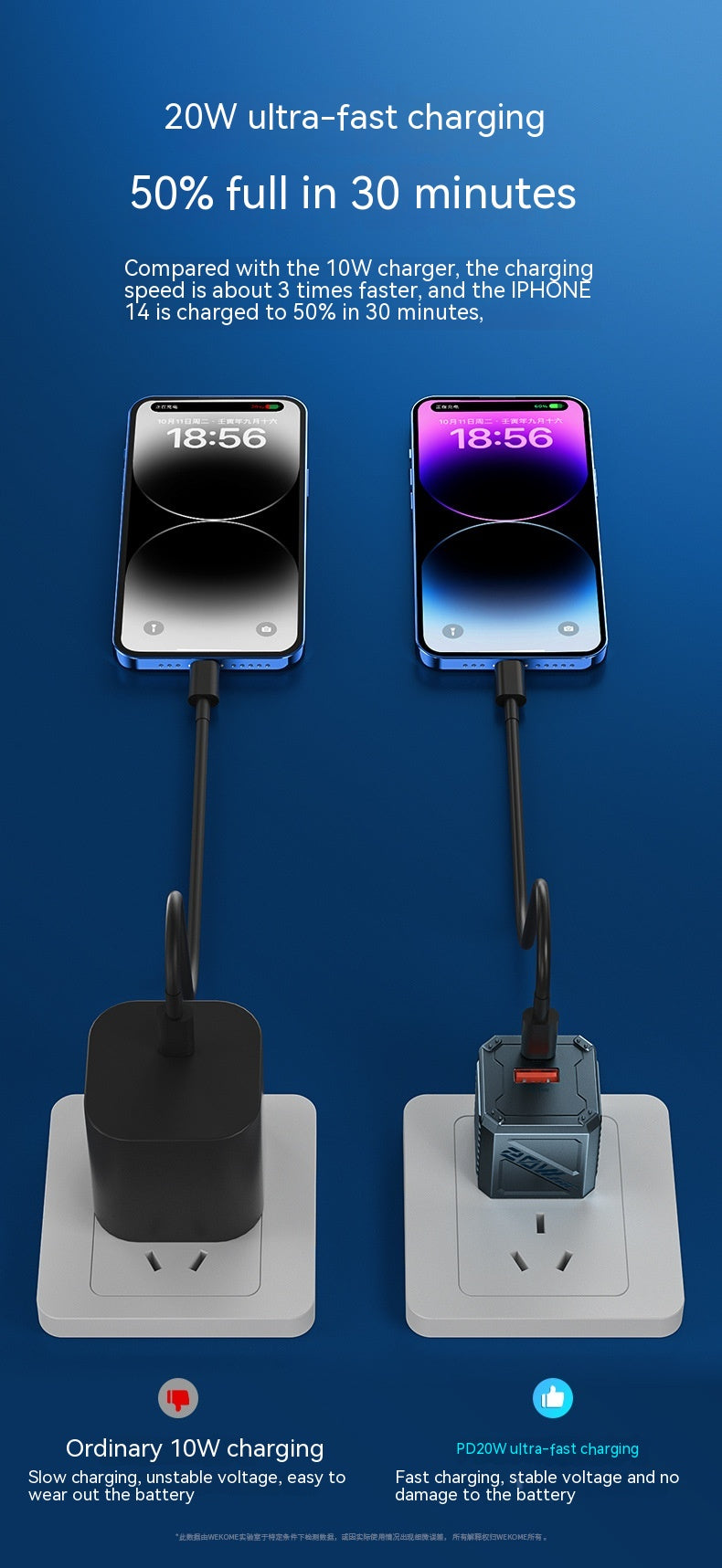 Chargeur d'armure rapide de port C 20W