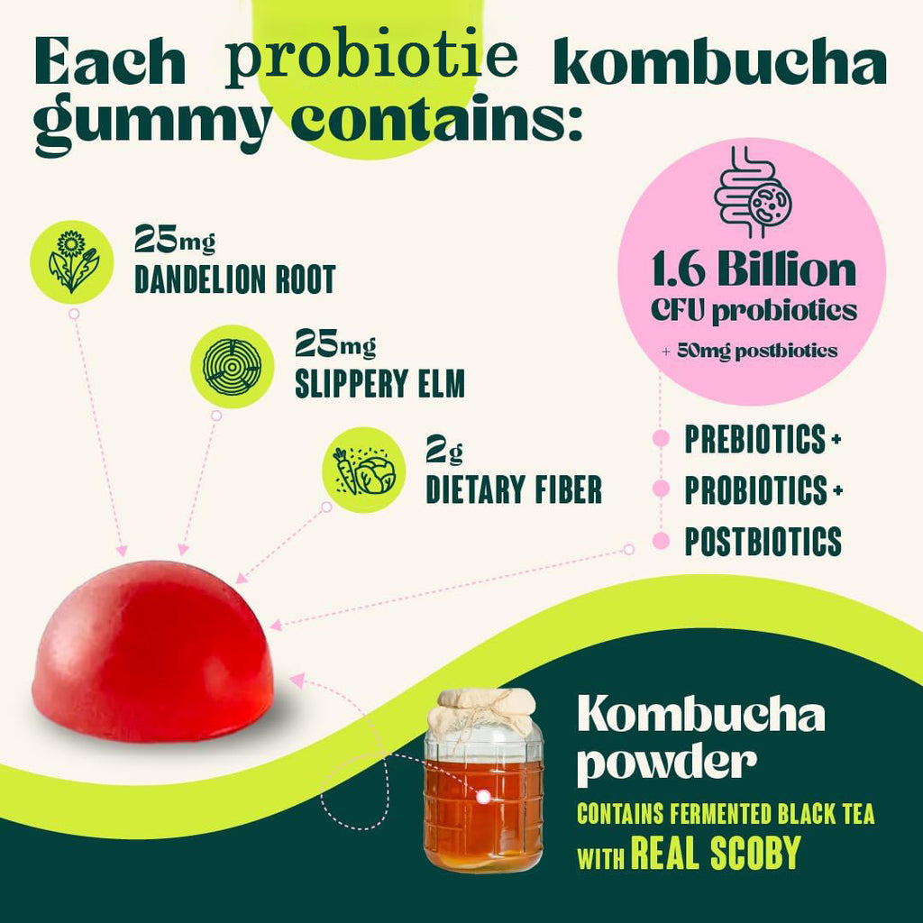 Gommies Kombucha prébiotiques et probiotiques