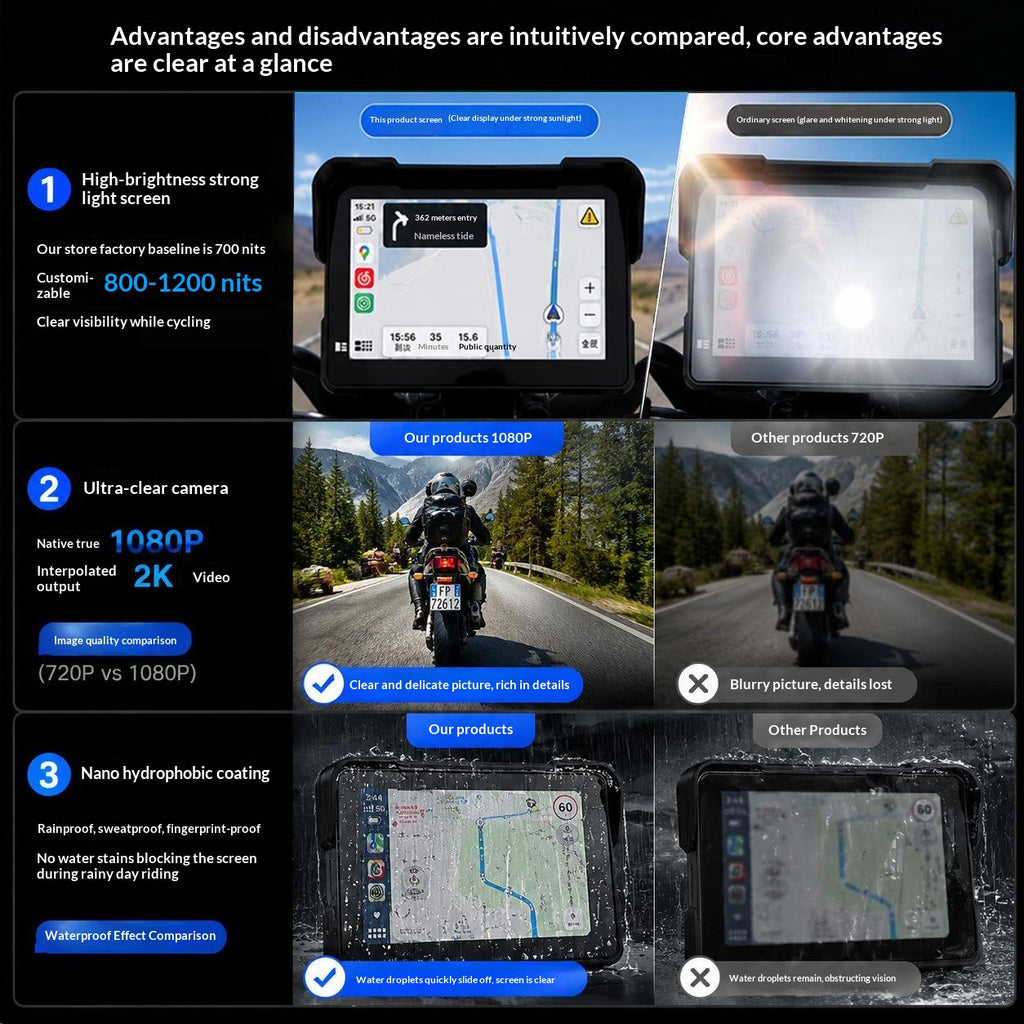 Dispositif de navigation amovible de 6,5 pouces