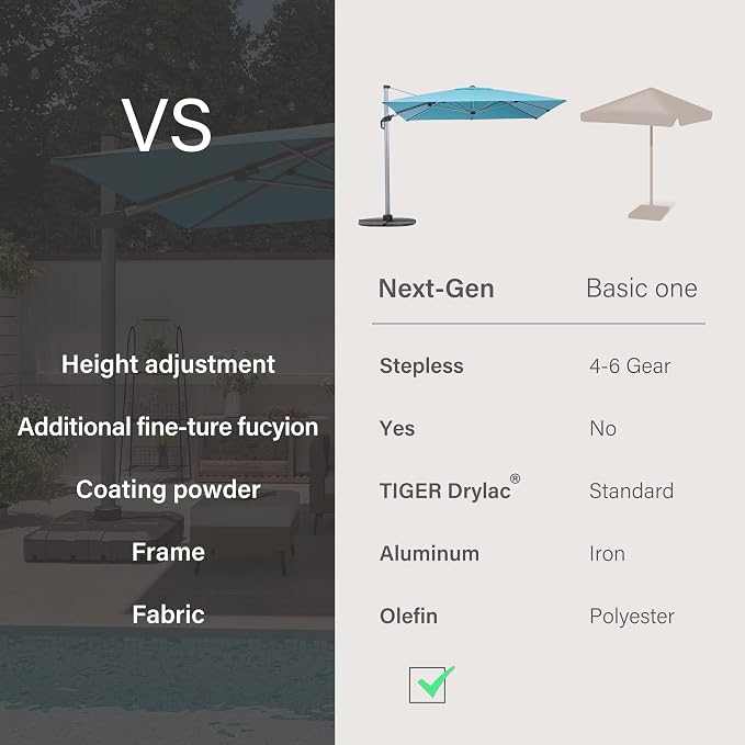 11' X 11' Ft Cantilever Parapluie de patio 360 Rotation Système de tilting intégré Offset Umbre