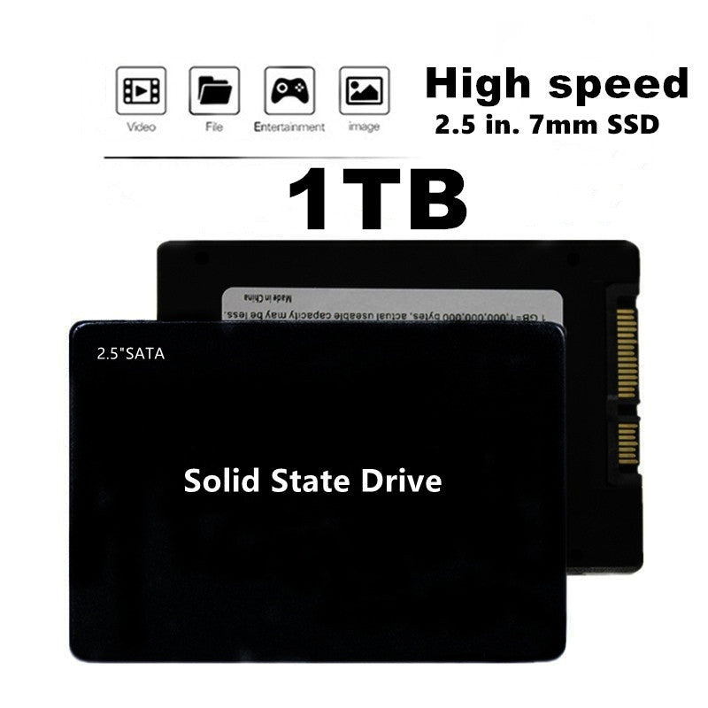 2.5-inch 1 TB High-Speed Solid State Drive for Laptops and Desktops