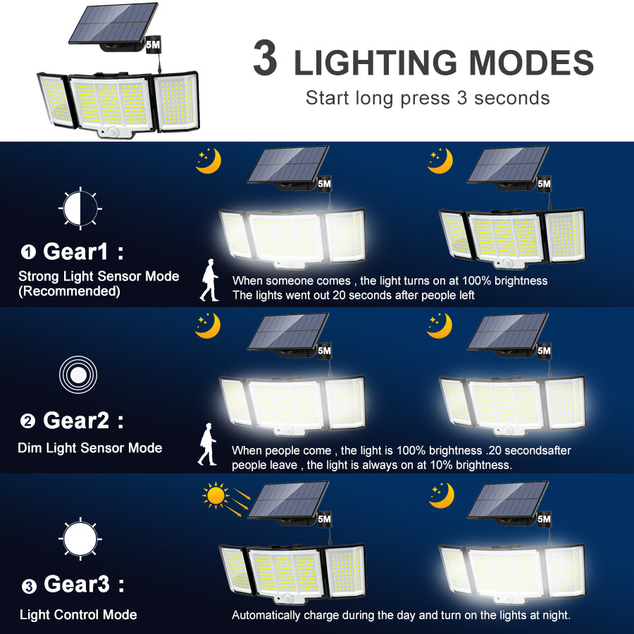 1,2 Pack Solar Lights Outdoor 348 LED Motion Sensor Lights With Remote Control 3 Head Wate