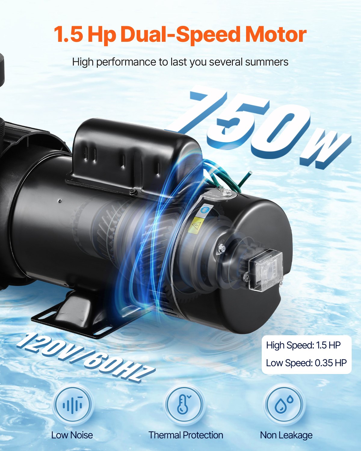 Pompe au-dessus du sol 1,5HP/0,35HP Pompe piscine double vitesse 110 GPM/52 GPM