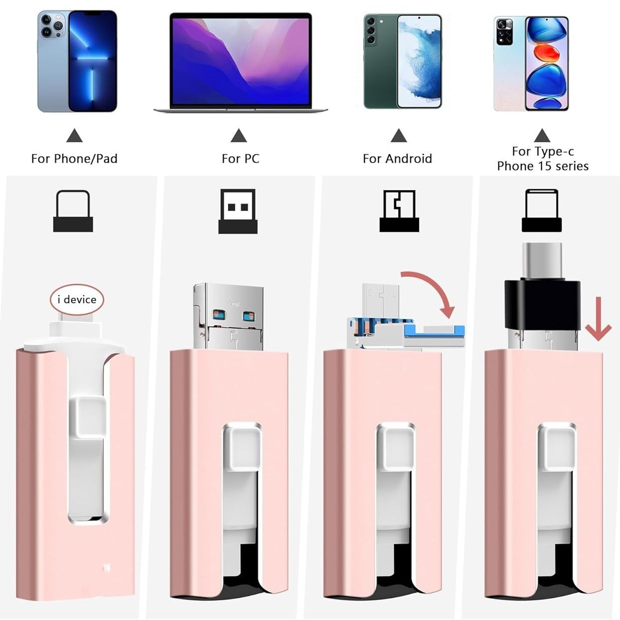 Multifonctionnel 2T High Speed Thumb Drive 1T Téléphone portable U-disque