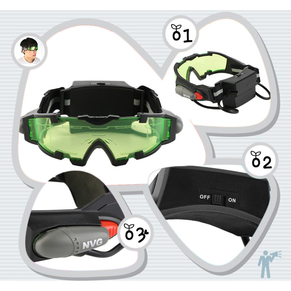 Espace futur Lunettes lumineuses Lunettes lumineuses