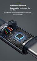 Câble de recharge universel pour téléphone portable PD