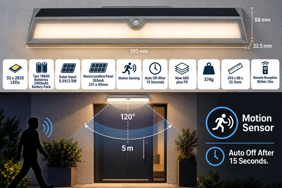 Solar Powered Rechargeable Motion Sensor Garden Light W124 For Yard Decoration LED Landsca