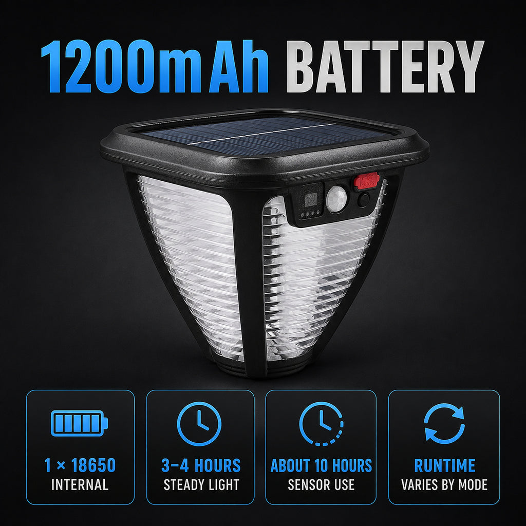 Solar Powered Rechargeable Motion Sensor Batterie Display Garden Light W791 1 Pour Yard Deco